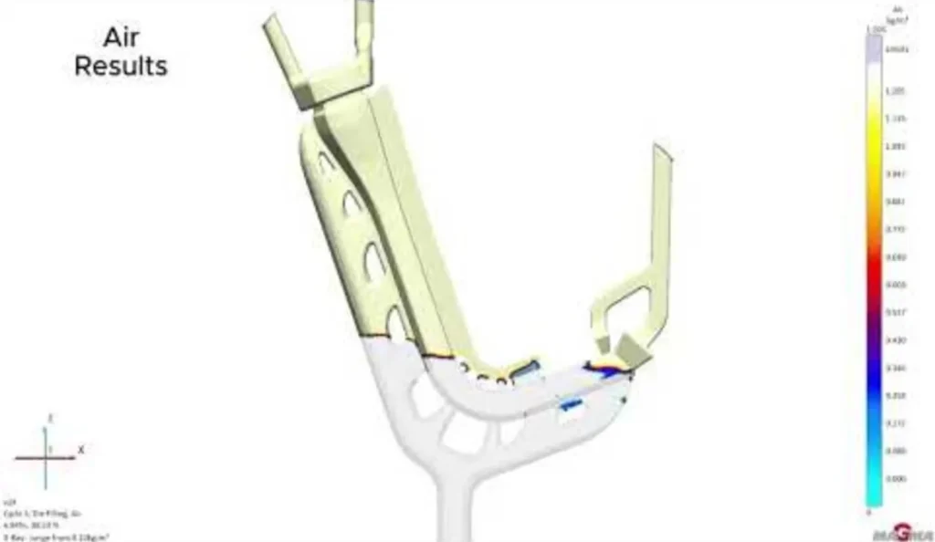 Casting Flow Simulation
