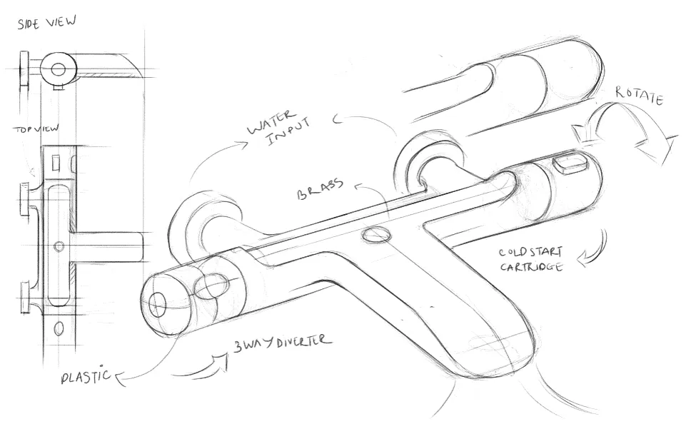 Design & Manufacturability Review